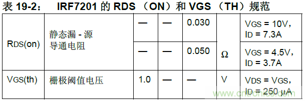 收藏！5V轉(zhuǎn)3.3V電平的19種方法技巧