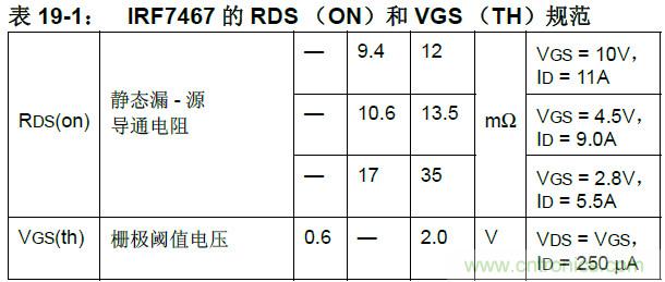 收藏！5V轉(zhuǎn)3.3V電平的19種方法技巧