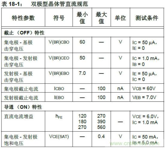 收藏！5V轉(zhuǎn)3.3V電平的19種方法技巧