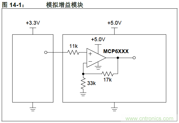 收藏！5V轉(zhuǎn)3.3V電平的19種方法技巧