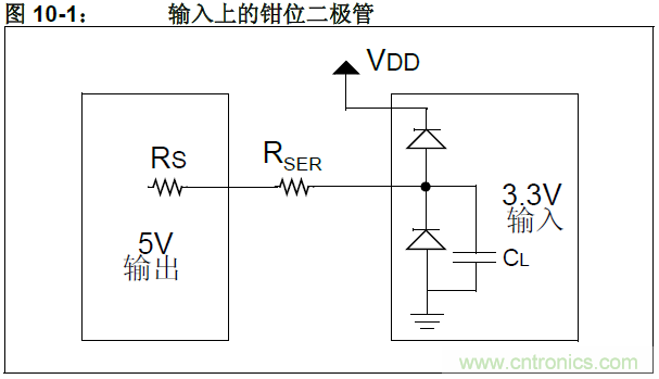 收藏！5V轉(zhuǎn)3.3V電平的19種方法技巧
