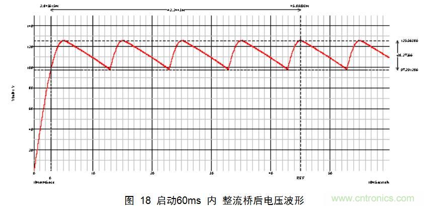 干貨:電路設(shè)計的全過程(含原理圖)