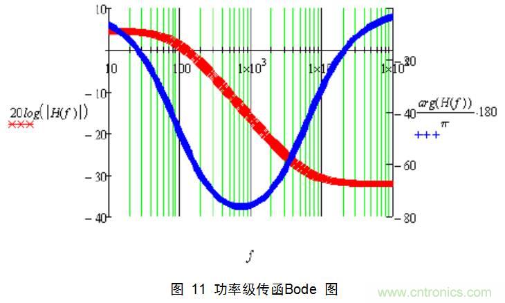 干貨:電路設(shè)計的全過程(含原理圖)