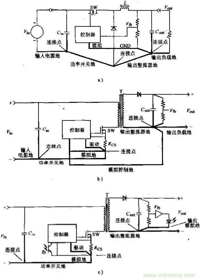 如何做好開關(guān)電源設(shè)計(jì)最重要的一步？（一）