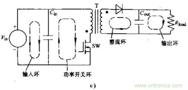 如何做好開關(guān)電源設(shè)計(jì)最重要的一步？（一）
