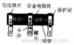 常見電阻器分類，你真的知道嗎？