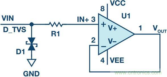 當(dāng)電子組件性能下降，如何保護(hù)您的模擬前端？