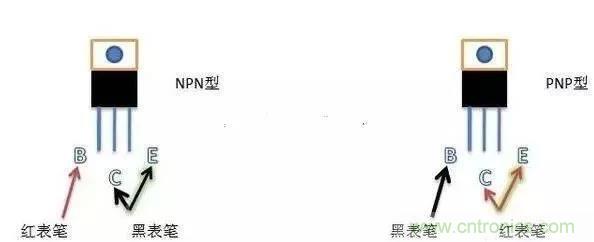 四句口訣讓你分分鐘玩轉(zhuǎn)三極管！
