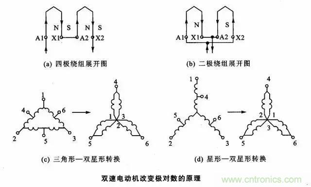 老電工總結(jié):36種自動(dòng)控制原理圖 老電工總結(jié):36種自動(dòng)控制原理圖