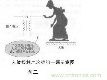變壓器的冷知識你知道嗎？