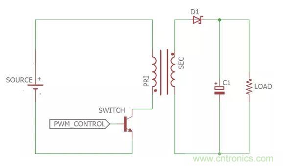 一文讀懂反激變換器種類、電路、效率、工作原理！