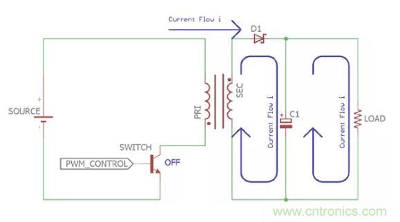 一文讀懂反激變換器種類、電路、效率、工作原理！