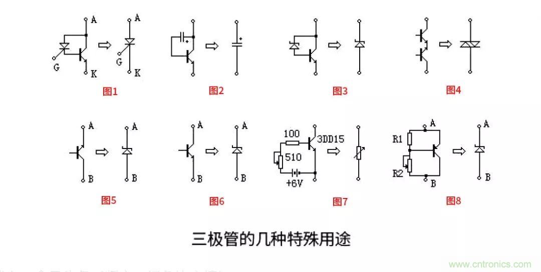 關于三極管的冷門小知識，你都知道嗎？