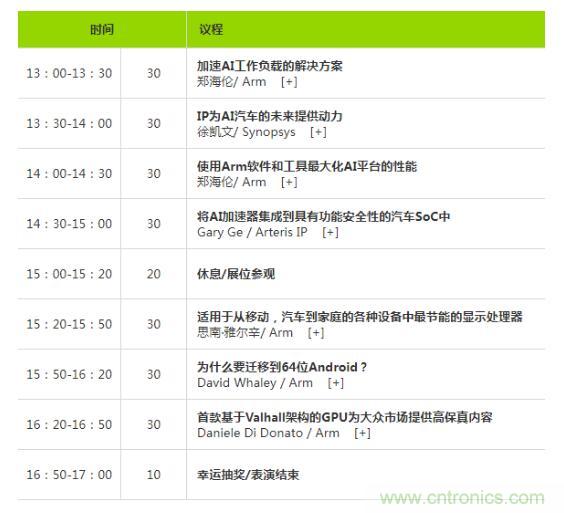 2019 Arm年度技術(shù)論壇召開在即，改變世界的計(jì)算解決方案
