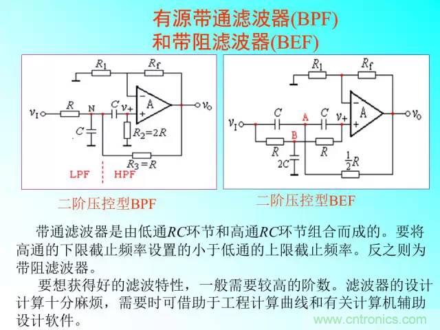濾波電路大全，收藏以備不時(shí)之需！