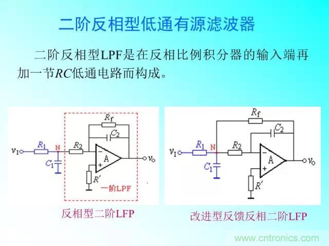 濾波電路大全，收藏以備不時(shí)之需！