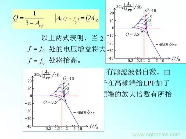 濾波電路大全，收藏以備不時(shí)之需！