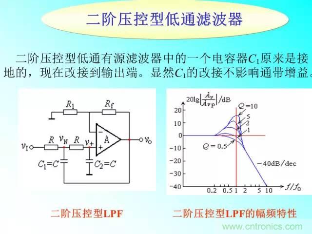 濾波電路大全，收藏以備不時(shí)之需！