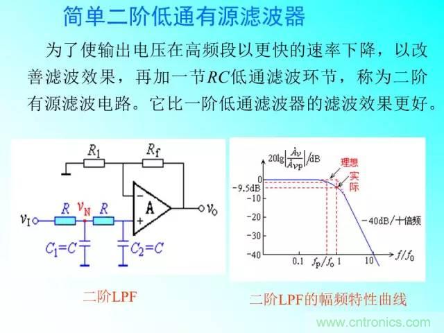 濾波電路大全，收藏以備不時(shí)之需！