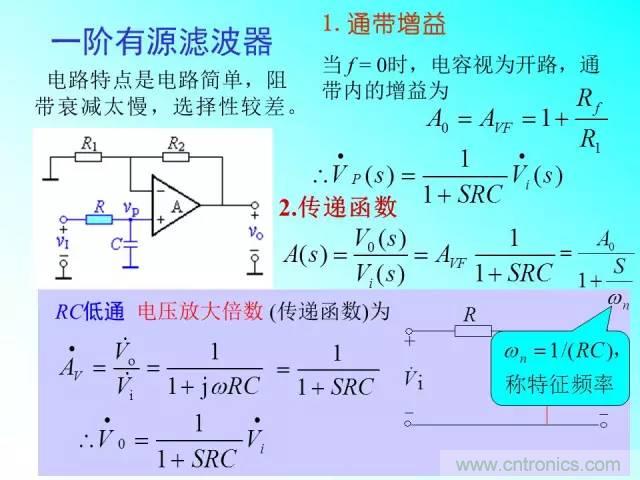 濾波電路大全，收藏以備不時(shí)之需！