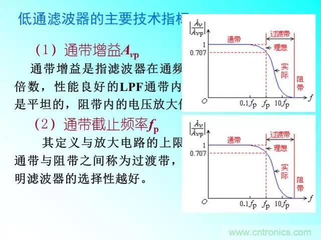 濾波電路大全，收藏以備不時(shí)之需！