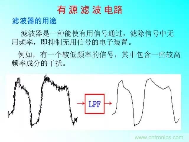 濾波電路大全，收藏以備不時(shí)之需！