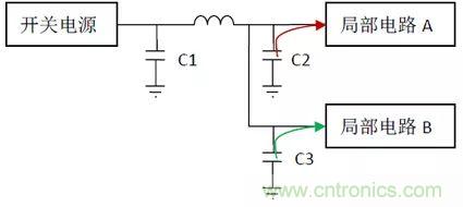 如何使用電源設(shè)計(jì)中的電容：鋁電解電容/瓷片電容/鉭電容？