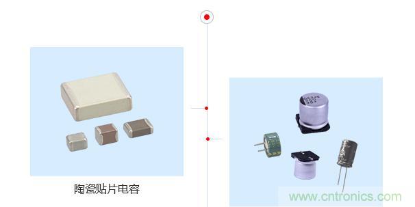 陶瓷電容器的用途與電容器熱擊穿原因是什么？