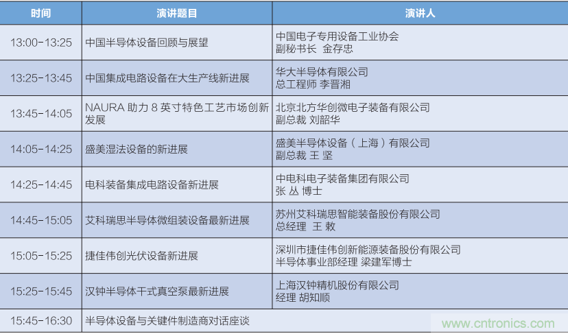 匯集電子信息產(chǎn)業(yè)發(fā)展熱點(diǎn)，第94屆中國(guó)電子展盛大開(kāi)幕