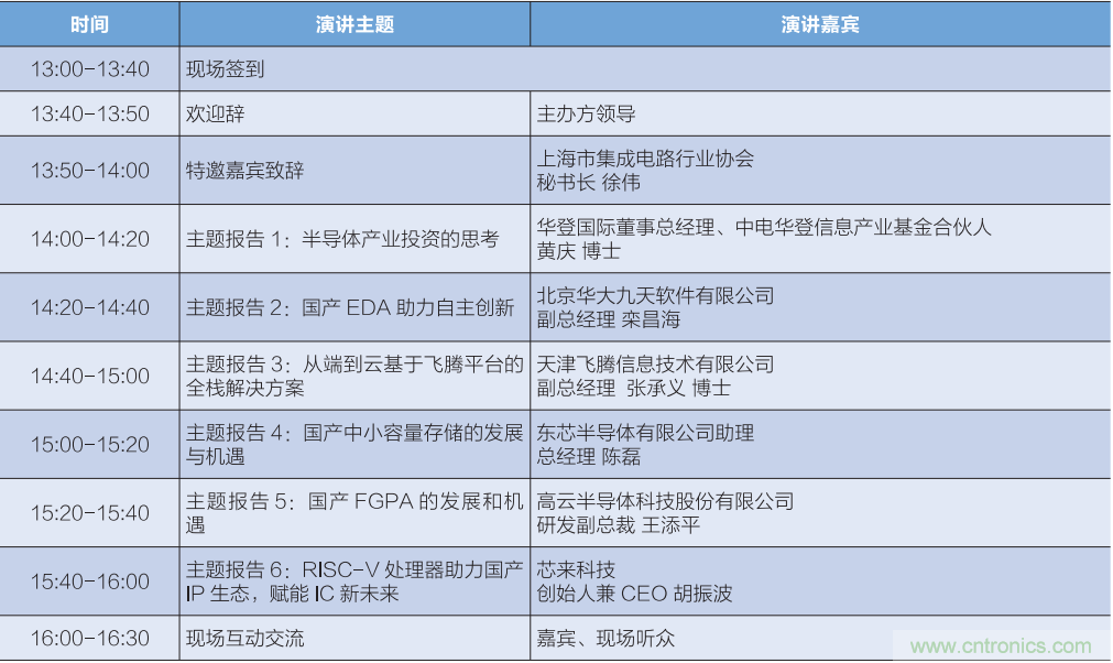 匯集電子信息產(chǎn)業(yè)發(fā)展熱點(diǎn)，第94屆中國(guó)電子展盛大開(kāi)幕