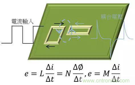 老工程師多年經(jīng)驗(yàn)總結(jié)，開關(guān)電源傳導(dǎo)EMI太重要了！