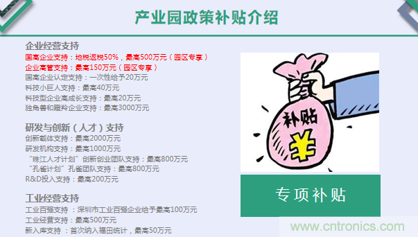 中國電子第一街創(chuàng)新基地！弘德智云聯(lián)合我愛方案網(wǎng)推出產(chǎn)業(yè)園區(qū)入駐服務(wù)?