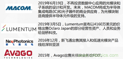 5G時(shí)代下，射頻器件、光模塊、PCB等電子元器件產(chǎn)業(yè)面臨的機(jī)遇與挑戰(zhàn)?
