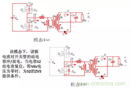 很完整的LLC原理講解，電源工程師收藏有用！?