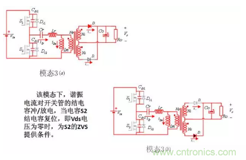 很完整的LLC原理講解，電源工程師收藏有用！?