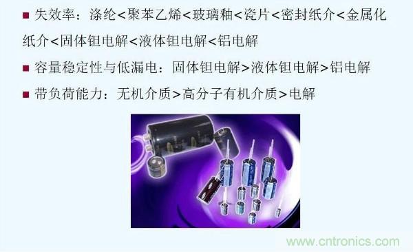 元器件應(yīng)用可靠性如何保證，都要學(xué)習(xí)航天經(jīng)驗嗎？