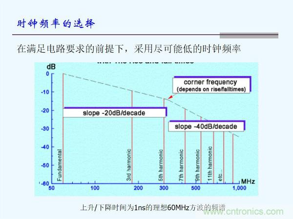 元器件應(yīng)用可靠性如何保證，都要學(xué)習(xí)航天經(jīng)驗嗎？