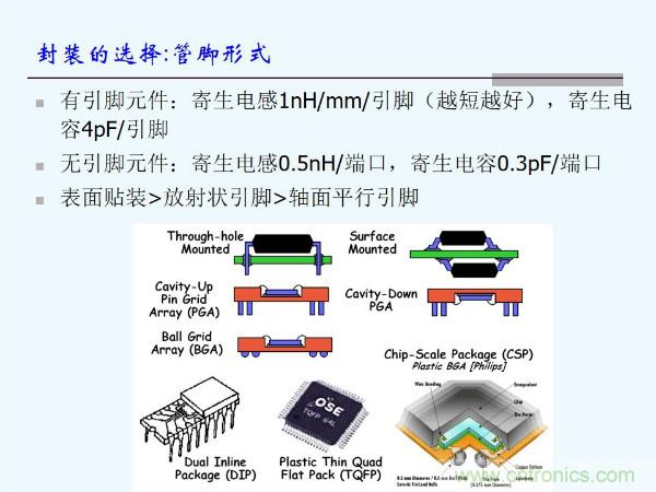 元器件應(yīng)用可靠性如何保證，都要學(xué)習(xí)航天經(jīng)驗嗎？