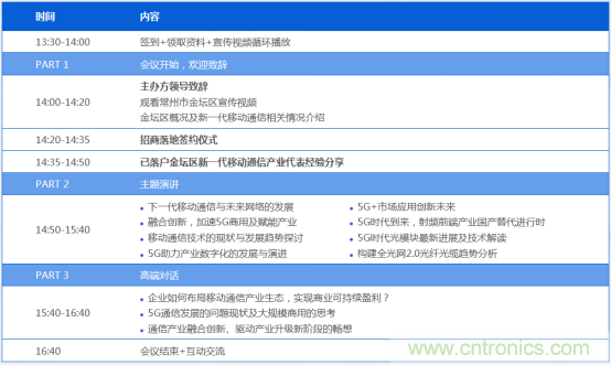 5G應用即將到來 我們該如何擁抱未來？