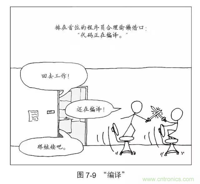 終于找到了一篇文章！通俗地講解計算機工作原理