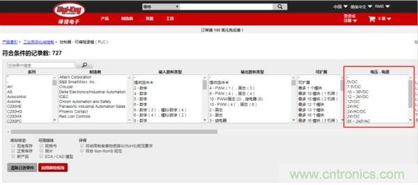 記住這5點(diǎn)，迅速搞定PLC選型！