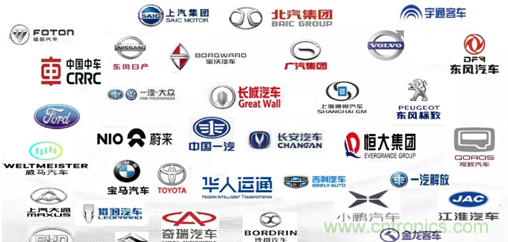 發(fā)言&參會嘉賓陣容公布！匯聚200+激光雷達廠商、整車廠的汽車激光雷達前瞻技術(shù)盛會！