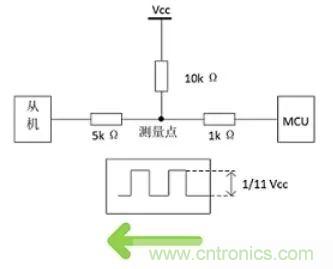 詳談：I2C設備導致死鎖怎么辦？