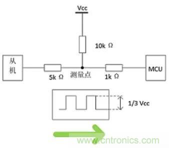 詳談：I2C設備導致死鎖怎么辦？