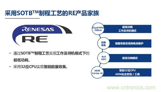 瑞薩內(nèi)核處理器固有積累，ARM內(nèi)核更開放：魚和熊掌都要！