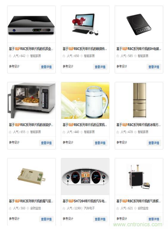 瑞薩內(nèi)核處理器固有積累，ARM內(nèi)核更開放：魚和熊掌都要！