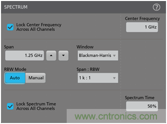 【基礎(chǔ)篇】示波器上的頻域分析利器 ，Spectrum View測試分析