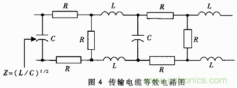 UART、RS-232、RS-422、RS-485之間有什么區(qū)別？