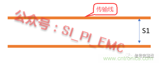 高速PCB設計時，保護地線要還是不要？