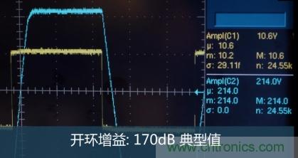 從220V高性能精密運算放大器入手，正確了解高壓運放的應用
